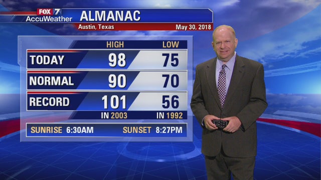 Evening weather forecast for Wednesday, May 30, 2018