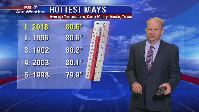 Evening weather forecast for Friday, June 1, 2018