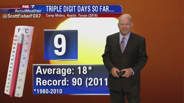 Evening weather forecast for Thursday, June 28, 2018