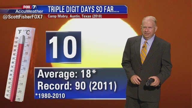 Evening weather forecast for Friday, June 29, 2018