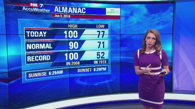 Evening weather forecast for Sunday, June 3, 2018