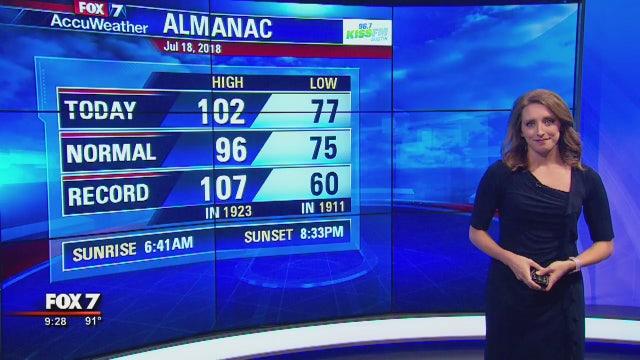 Evening weather forecast for Wednesday, July 18, 2018
