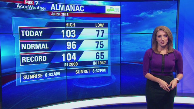 Evening weather forecast for Friday, July 20, 2018