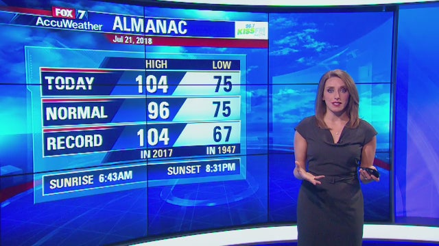 Evening weather forecast for Saturday, July 21, 2018