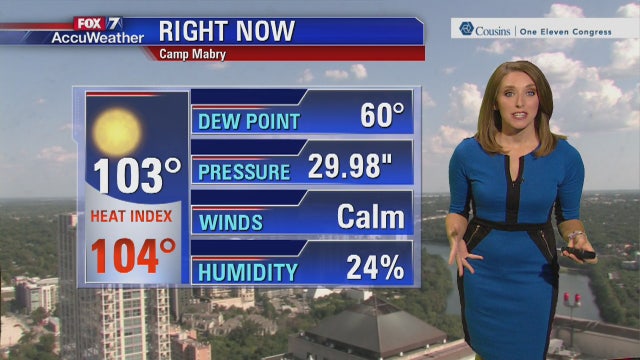 Evening weather forecast for Wednesday, August 22, 2018