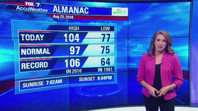 Evening weather forecast for Thursday, August 23, 2018