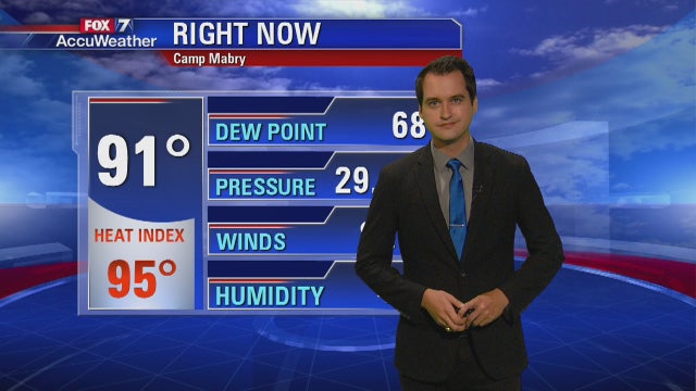 Evening weather forecast for Sunday, August 26, 2018