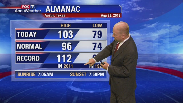 Evening weather forecast for Aug. 28, 2018