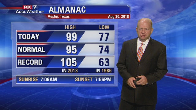 Evening weather forecast for Thursday, August 30, 2018