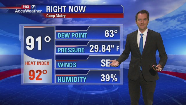 Evening weather forecast for Friday, August 31, 2018