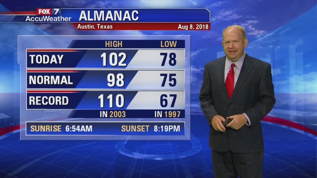 Evening weather forecast for Wednesday, August 8, 2018
