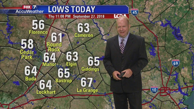 Evening weather forecast for Thursday, September 27, 2018