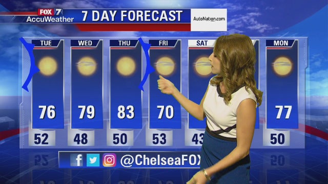 Evening weather forecast for Monday, October 23, 2017