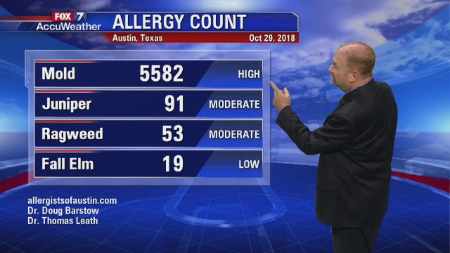 Evening weather forecast for Monday, October 29, 2018