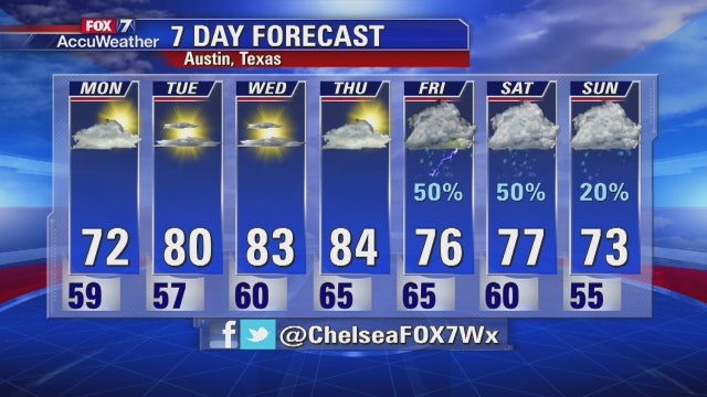 Evening weather forecast for October 25, 2015