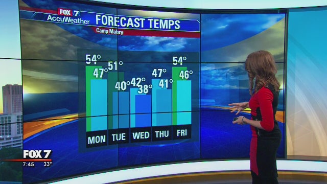 Morning Christmas Day weather forecast