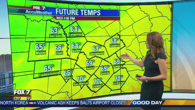 Morning weather forecast for 11/28/17
