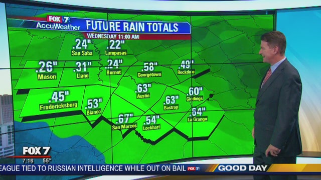 Morning weather forecast Dec. 5, 2017