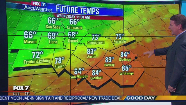 Morning weather forecast Sept. 25, 2018