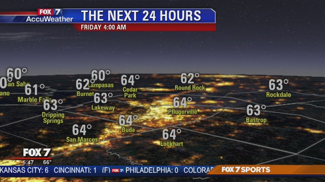 Morning weather forecast for Sept. 27, 2018