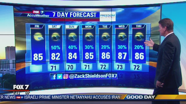 Morning weather forecast for Sept. 28, 2018