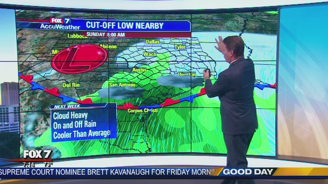 Morning weather forecast for Sept. 26, 2018