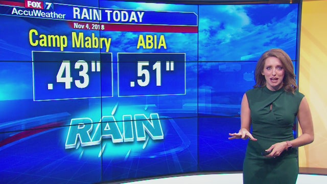 Morning weather forecast for Sunday, November 4, 2018