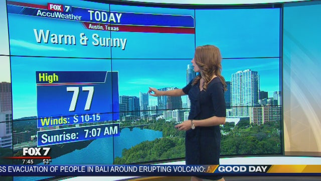 Morning weather forecast for 11/27/17