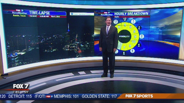 Morning weather forecast for Tuesday, November 6, 2018