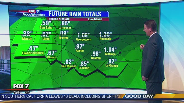 Morning weather forecast for November 8, 2018