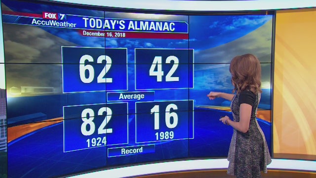 Morning weather forecast for Sunday, December 16, 2018