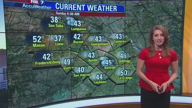 Morning weather forecast for Sunday, February 4. 2018
