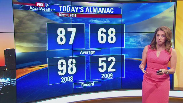 Morning weather forecast for Saturday, May 19, 2018