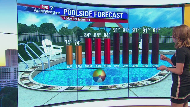Morning weather forecast for Saturday, June 16, 2018