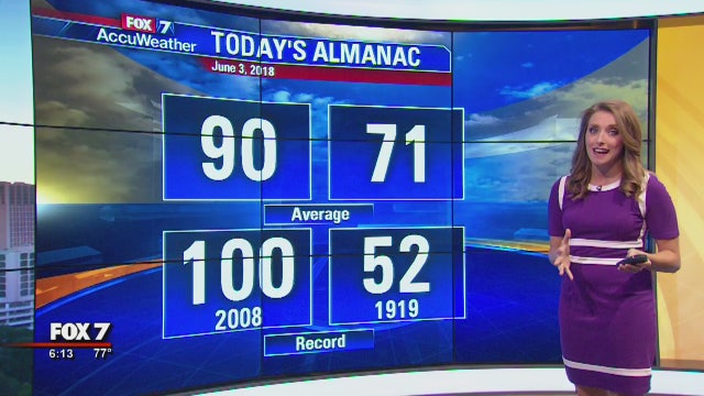 Morning weather forecast for Sunday, June 3, 2018