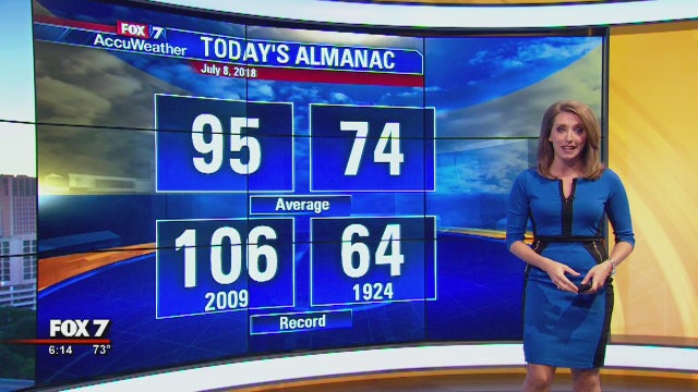 Morning weather forecast for Sunday, July 8, 2018