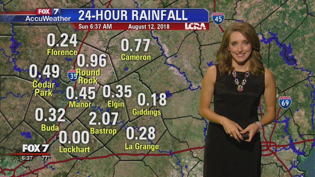 Morning weather forecast for Sunday, August 12, 2018