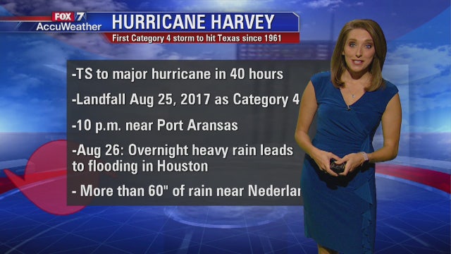 Morning weather forecast for Sunday, August 26, 2018