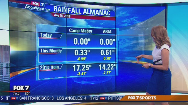 Morning weather forecast for August 16, 2018
