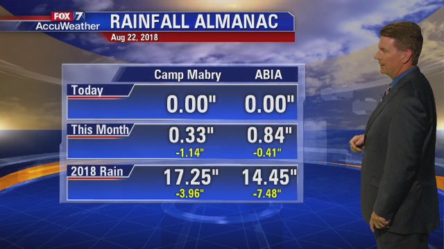 Morning weather forecast for August 23, 2018
