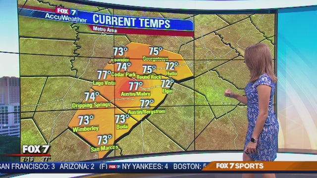 Morning weather forecast for August 6, 2018