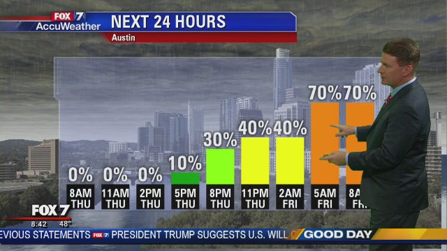 Morning weather forecast for December 21, 2017