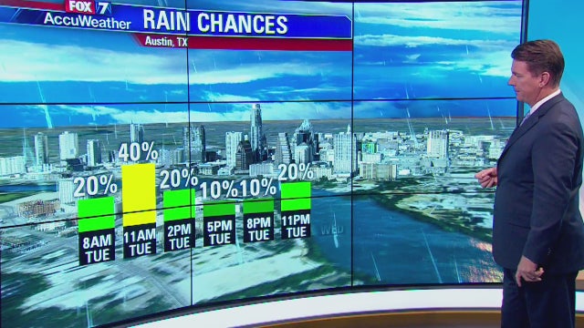 Morning weather forecast for February 27, 2018