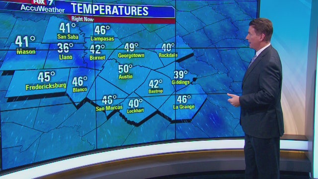 Morning weather forecast for January 31, 2018