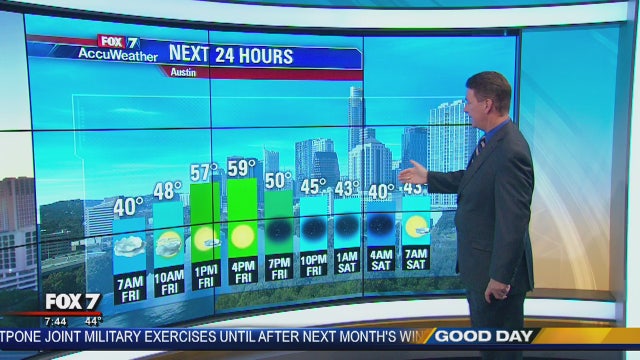 Morning weather forecast for January 5, 2018