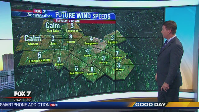 Morning weather forecast for January 8, 2018