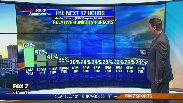 Morning weather forecast for July 19, 2018