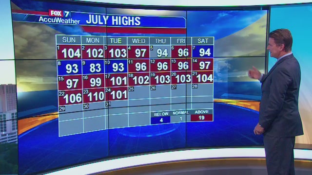 Morning weather forecast for July 25, 2018