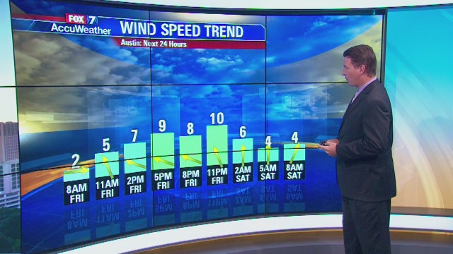 Morning weather forecast for July 27, 2018