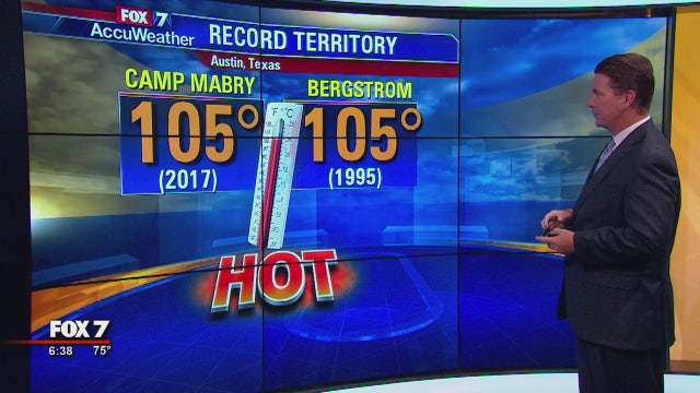 Morning weather forecast fro July 28, 2018